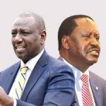 Ruto - Raila Talks